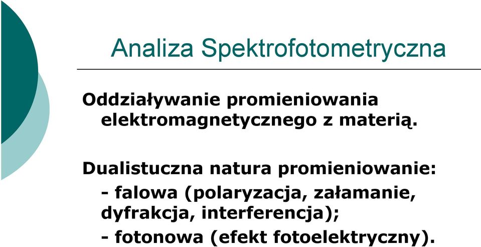 Dualistuczna natura promieniowanie: - falowa (polaryzacja,