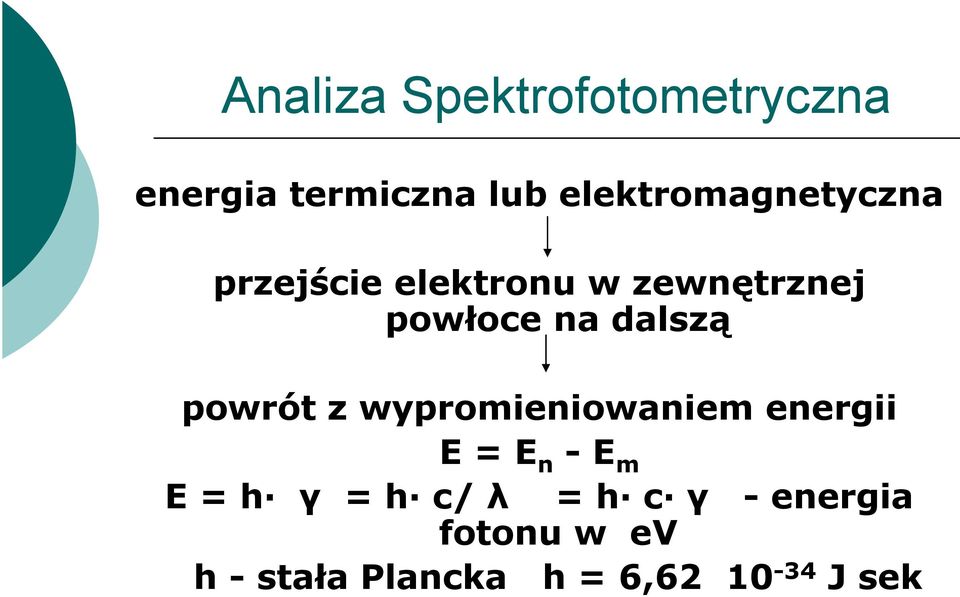 na dalszą powrót z wypromieniowaniem energii E = E n -E m E = h