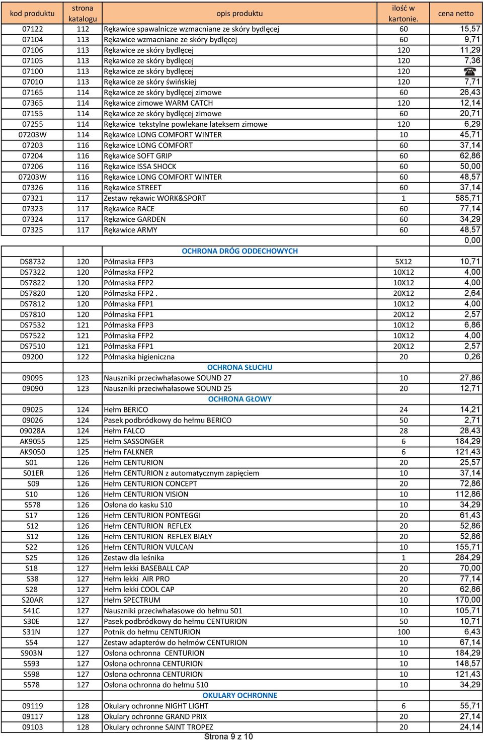 12,14 07155 114 Rękawice ze skóry bydlęcej zimowe 60 20,71 07255 114 Rękawice tekstylne powlekane lateksem zimowe 120 6,29 07203W 114 Rękawice LONG COMFORT WINTER 10 45,71 07203 116 Rękawice LONG