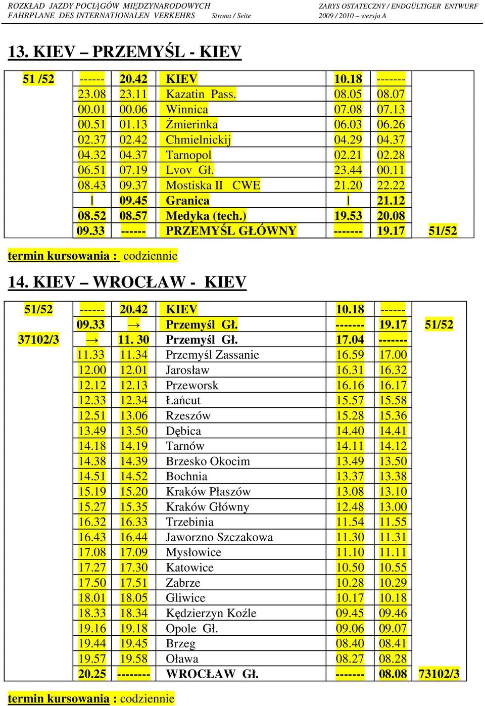 33 ------ PRZEMYŚL GŁÓWNY ------- 19.17 51/52 termin kursowania : codziennie 14. KIEV WROCŁAW - KIEV 51/52 ------ 20.42 KIEV 10.18 ------ 09.33 Przemyśl Gł. ------- 19.17 51/52 37102/3 11.