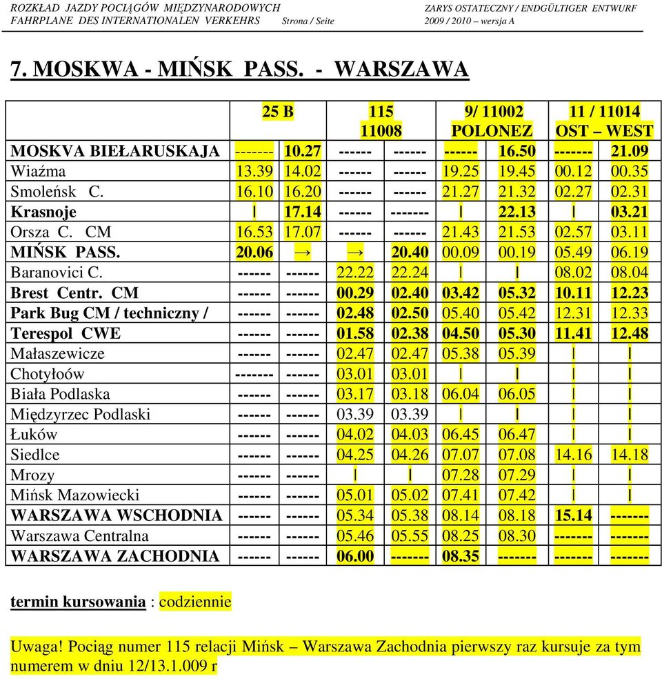 20.06 20.40 00.09 00.19 05.49 06.19 Baranovici C. ------ ------ 22.22 22.24 08.02 08.04 Brest Centr. CM ------ ------ 00.29 02.40 03.42 05.32 10.11 12.23 Park Bug CM / techniczny / ------ ------ 02.