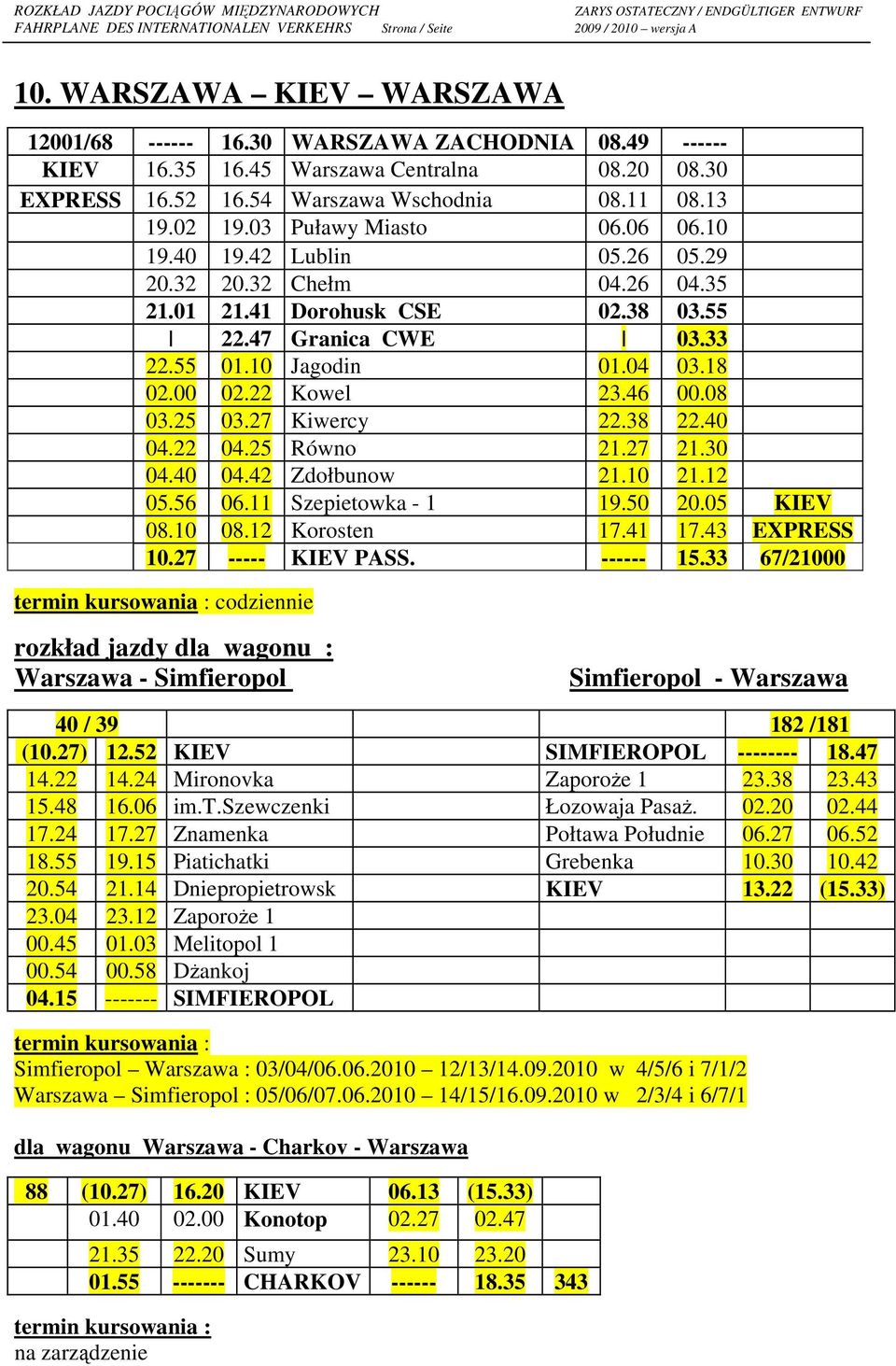 22 Kowel 23.46 00.08 03.25 03.27 Kiwercy 22.38 22.40 04.22 04.25 Równo 21.27 21.30 04.40 04.42 Zdołbunow 21.10 21.12 05.56 06.11 Szepietowka - 1 19.50 20.05 KIEV 08.10 08.12 Korosten 17.41 17.