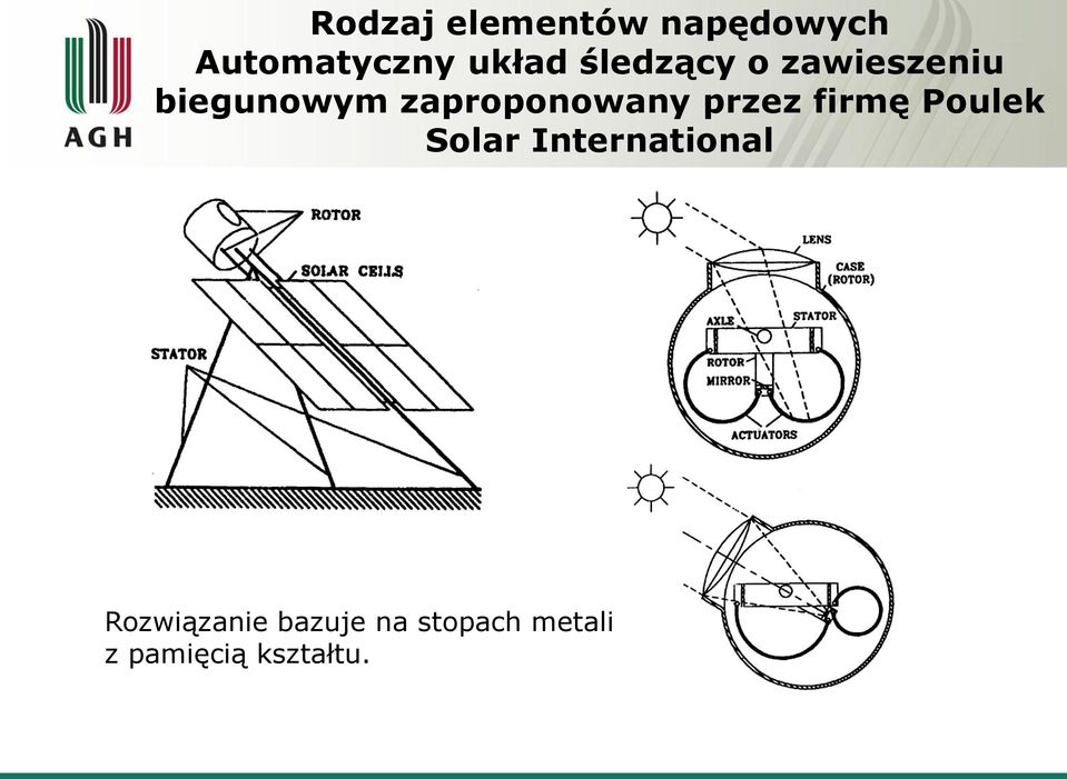 przez firmę Poulek Solar International