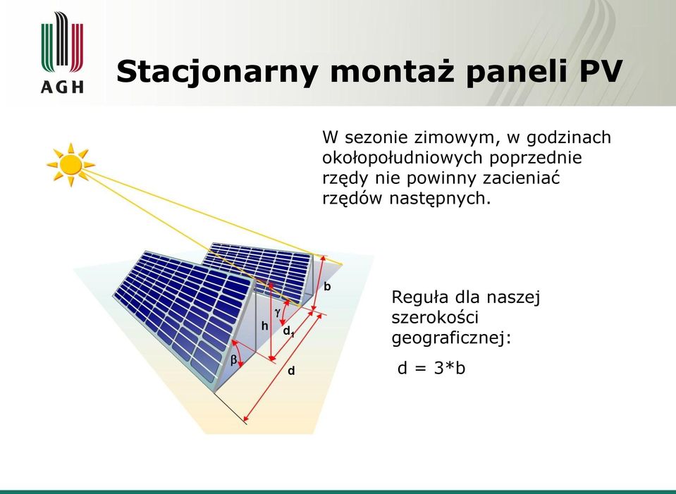 powinny zacieniać rzędów następnych.