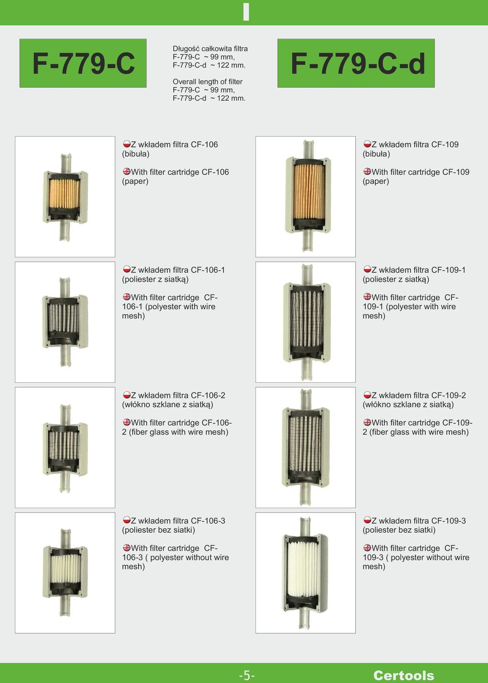 cartridge CF 1061 (polyester with wire mesh) Z wkładem filtra CF1091 (poliester z siatką) With filter cartridge CF 1091 (polyester with wire mesh) Z wkładem filtra CF1062 (włókno szklane z siatką)