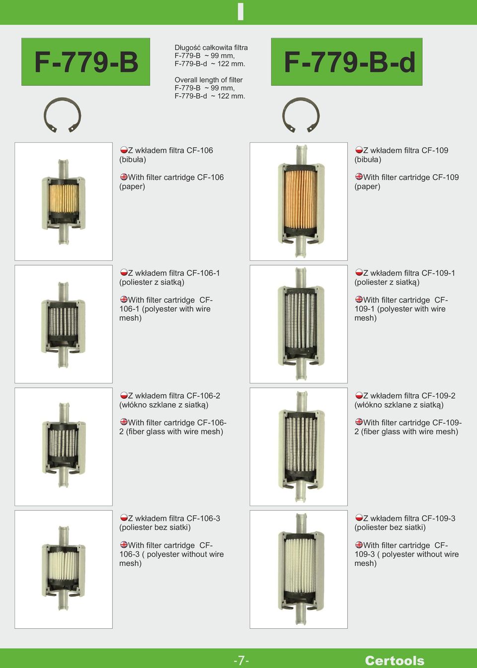 cartridge CF 1061 (polyester with wire mesh) Z wkładem filtra CF1091 (poliester z siatką) With filter cartridge CF 1091 (polyester with wire mesh) Z wkładem filtra CF1062 (włókno szklane z siatką)