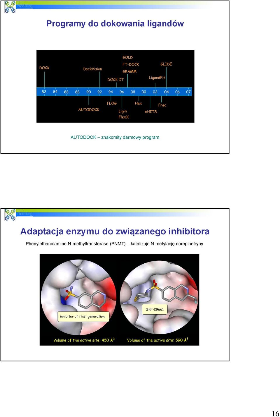 związanego inhibitora Phenylethanolamine