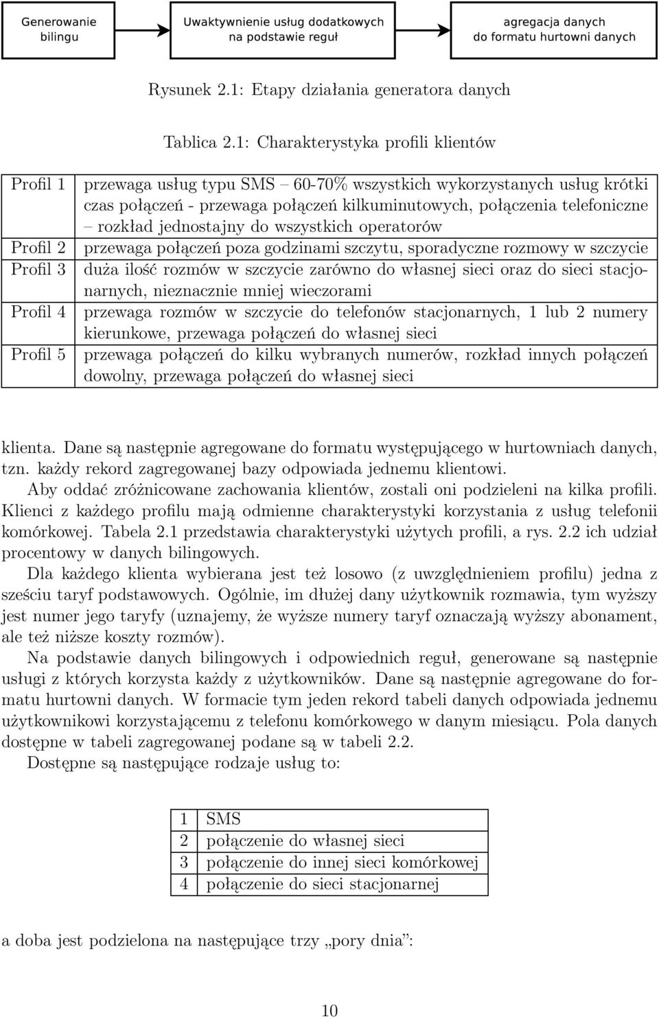 kilkuminutowych, połączenia telefoniczne rozkład jednostajny do wszystkich operatorów przewaga połączeń poza godzinami szczytu, sporadyczne rozmowy w szczycie duża ilość rozmów w szczycie zarówno do