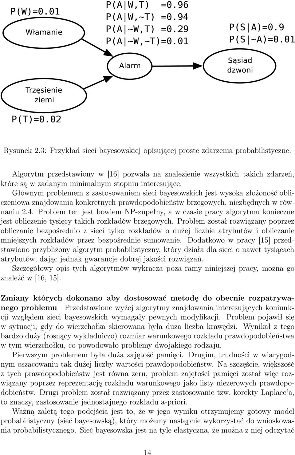 Głównym problemem z zastosowaniem sieci bayesowskich jest wysoka złożoność obliczeniowa znajdowania konkretnych prawdopodobieństw brzegowych, niezbędnych w równaniu 2.4.