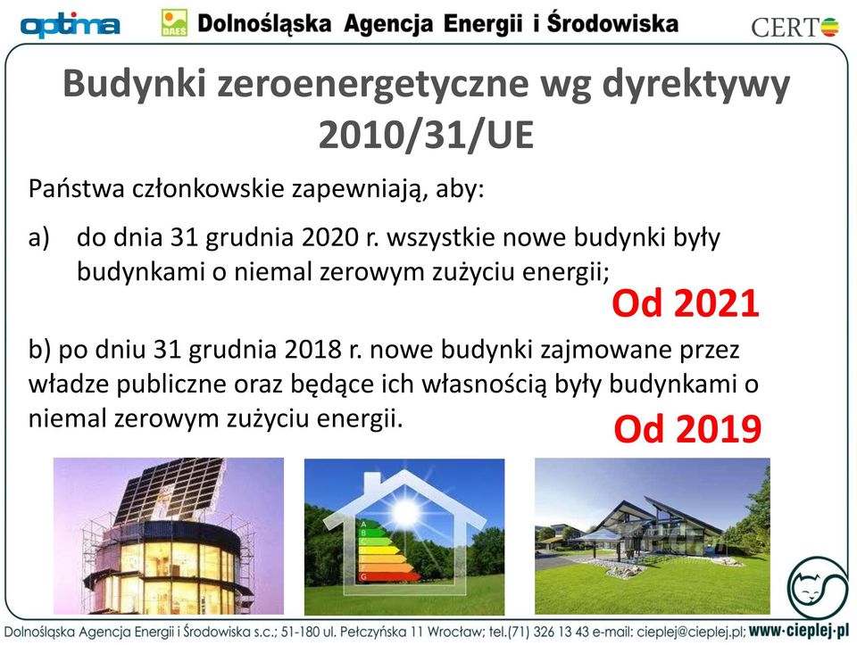 wszystkie nowe budynki były budynkami o niemal zerowym zużyciu energii; Od 2021 b) po