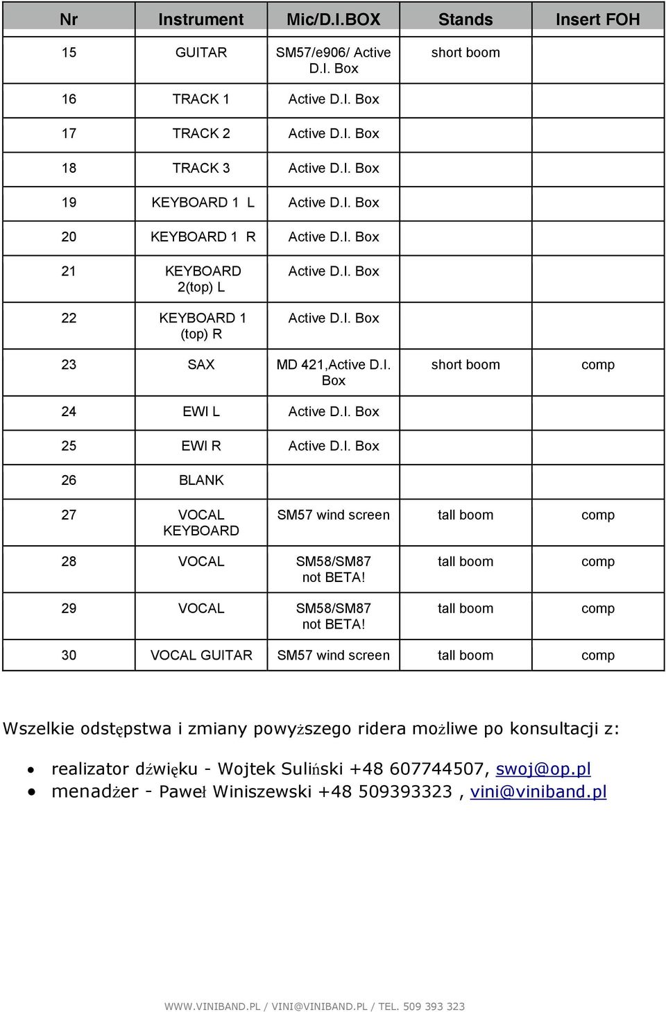 29 VOCAL SM58/SM87 not BETA!