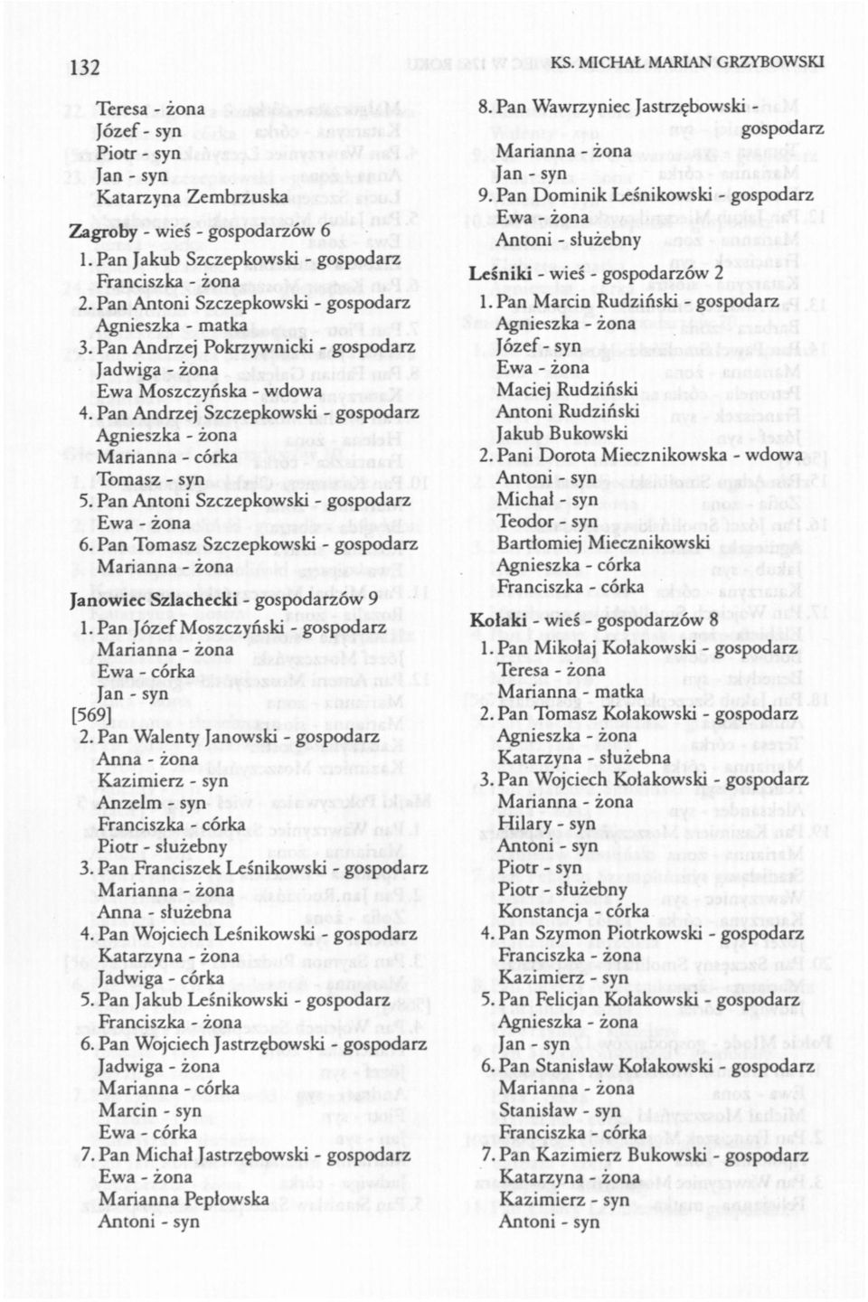 Pan Tomasz Szczepkowski - gospodarz Janowiec Szlachecki - gospodarzów 9 1. Pan Józef Moszczyński - gospodarz [569] 2. Pan Walenty Janowski - gospodarz Anzelm - syn Piotr - służebny 3.