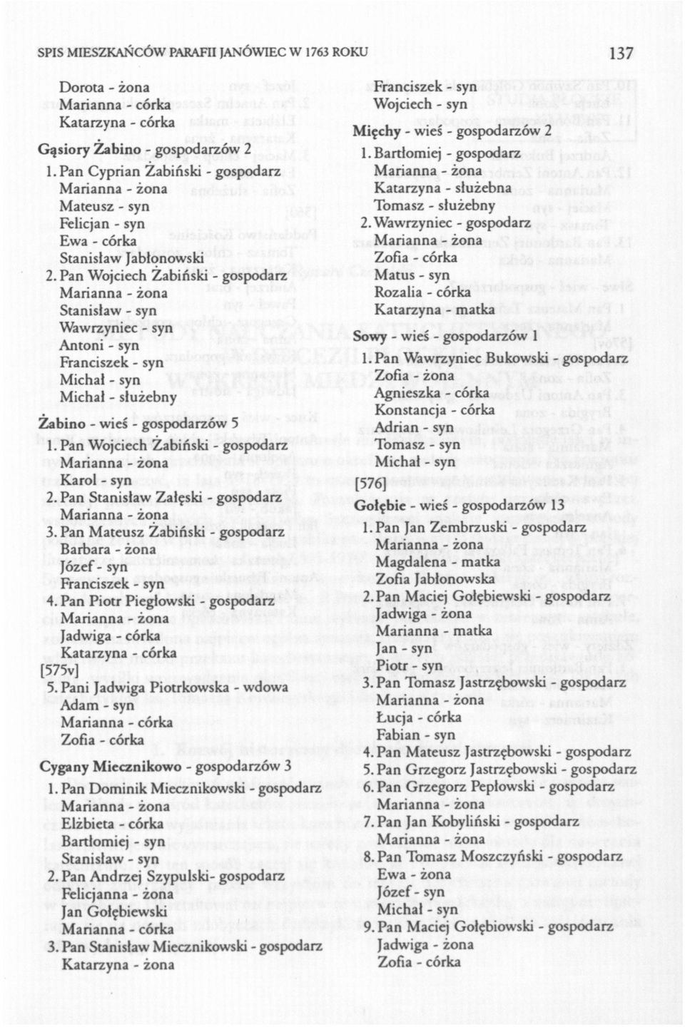 Pan Mateusz Żabiński - gospodarz 4. Pan Piotr Piegłowski - gospodarz Jadwiga - córka [575v] 5. Pani Jadwiga Piotrkowska - wdowa Adam - syn Zofia - córka Cygany Miecznikowo - gospodarzów 3 1.