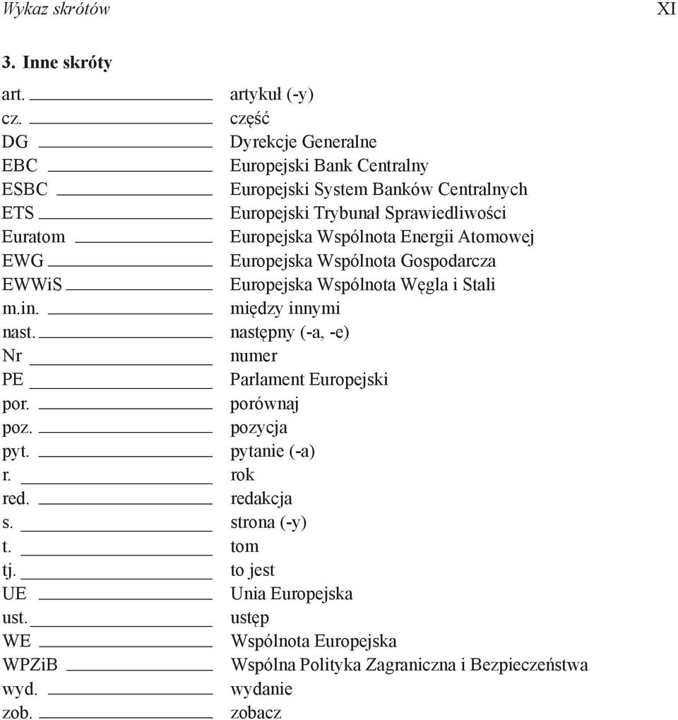 Europejska Wspólnota Energii Atomowej EWG Europejska Wspólnota Gospodarcza EWWiS Europejska Wspólnota Węgla i Stali m.in. między innymi nast.