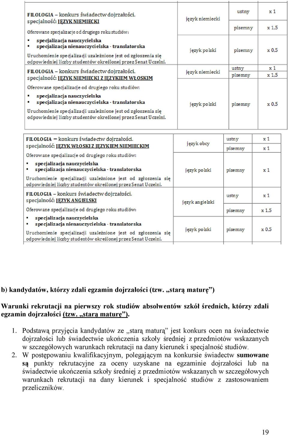 Podstawą przyjęcia kandydatów ze starą maturą jest konkurs ocen na świadectwie dojrzałości lub świadectwie ukończenia szkoły średniej z przedmiotów wskazanych w szczegółowych warunkach