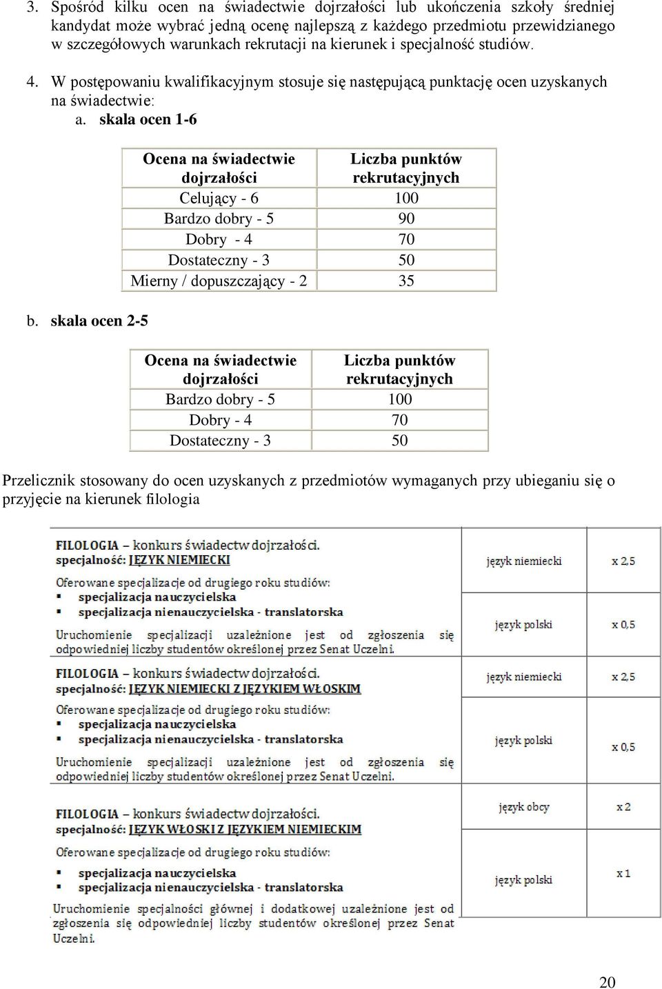 skala ocen 2-5 Ocena na świadectwie dojrzałości Liczba punktów rekrutacyjnych Celujący - 6 100 Bardzo dobry - 5 90 Dobry - 4 70 Dostateczny - 3 50 Mierny / dopuszczający - 2 35 Ocena na