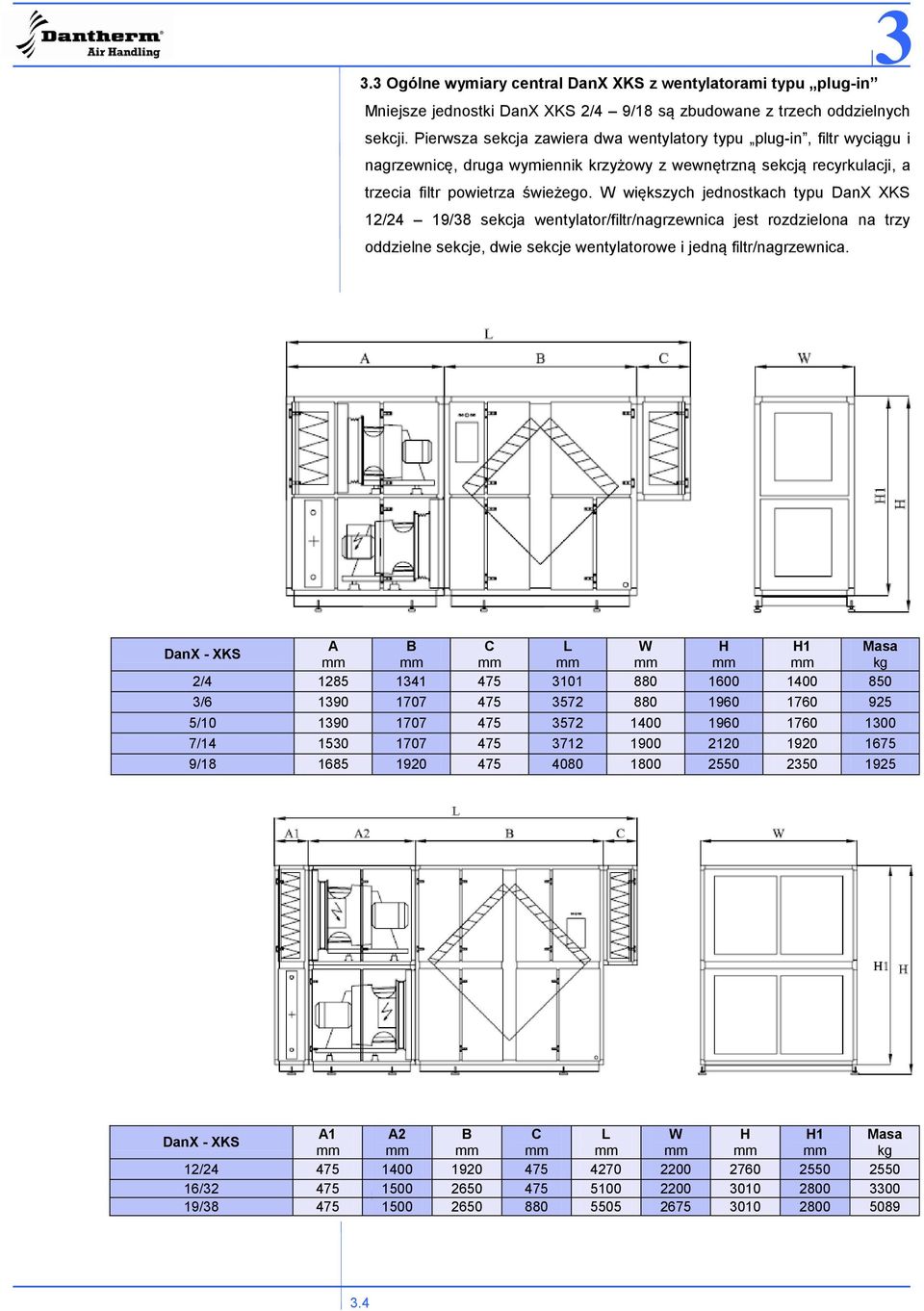 W większych jednostkach typu DanX XKS 12/24 19/38 sekcja wentylator/filtr/nagrzewnica jest rozdzielona na trzy oddzielne sekcje, dwie sekcje wentylatorowe i jedną filtr/nagrzewnica.