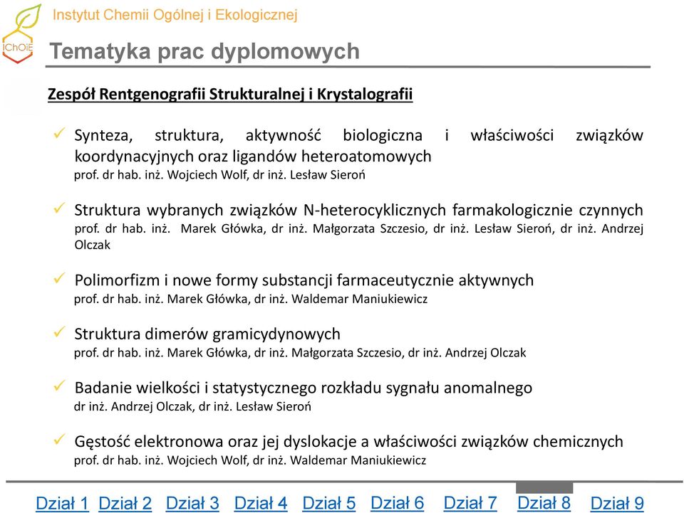 Małgorzata Szczesio, dr inż. Lesław Sieroń, dr inż. Andrzej Polimorfizm i nowe formy substancji farmaceutycznie aktywnych prof. dr hab. inż. Marek Główka, dr inż.