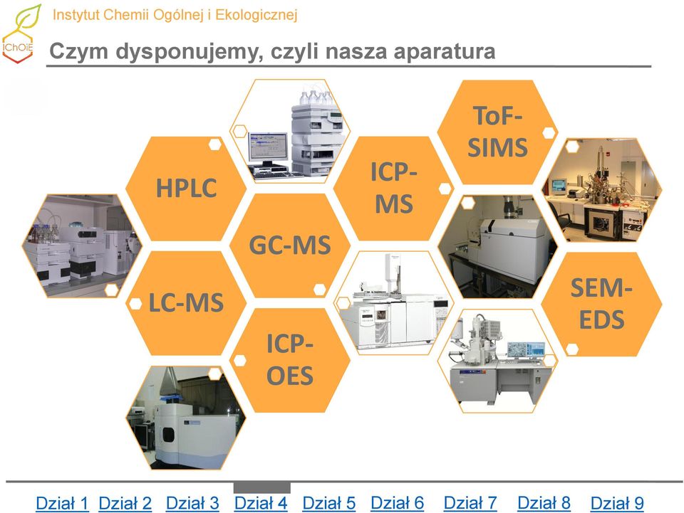 HPLC LC-MS GC-MS ICP-