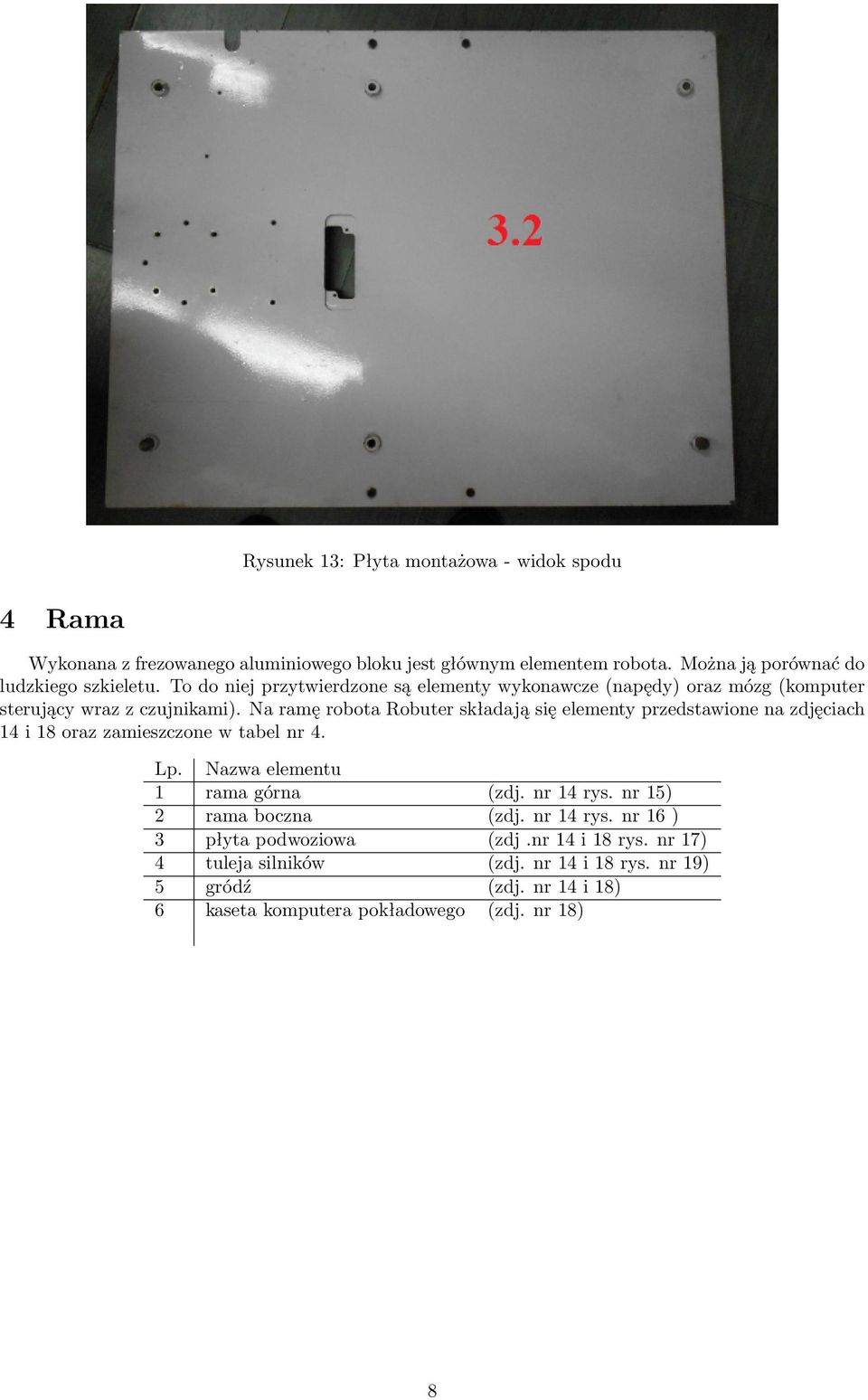 Na ramę robota Robuter składają się elementy przedstawione na zdjęciach 14 i 18 oraz zamieszczone w tabel nr 4. Lp. Nazwa elementu 1 rama górna (zdj. nr 14 rys.