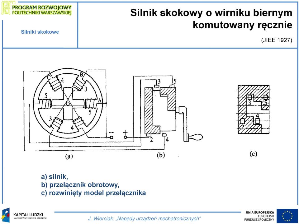 a) silnik, b) przełącznik