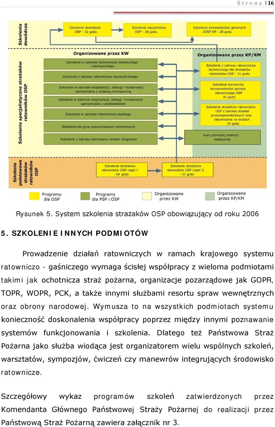 organizacje pozarządowe jak GOPR, TOPR, WOPR, PCK, a także innymi służbami resortu spraw wewnętrznych oraz obrony narodowej.