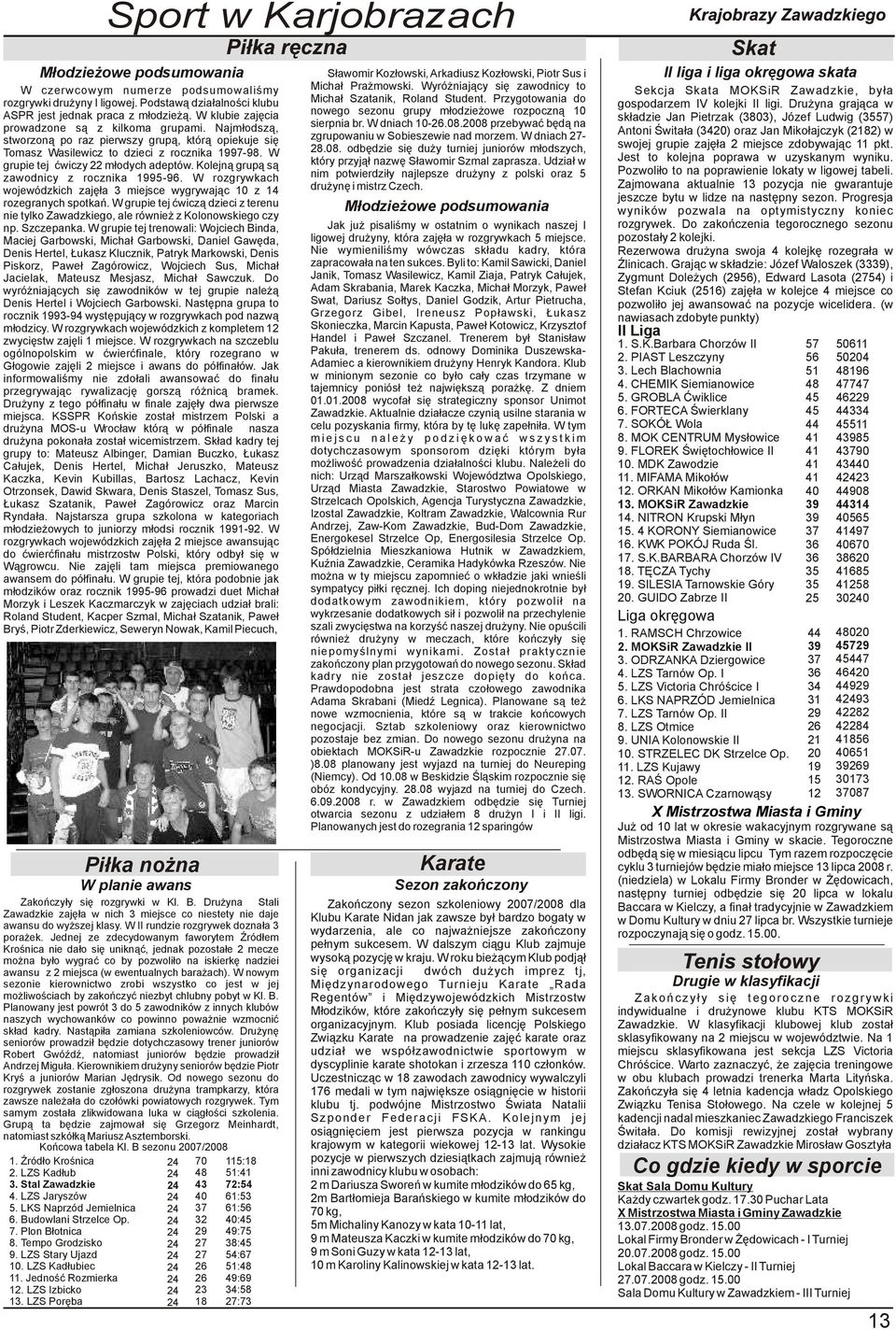 W grupie tej ćwiczy 22 młodych adeptów. Kolejną grupą są zawodnicy z rocznika 1995-96. W rozgrywkach wojewódzkich zajęła 3 miejsce wygrywając 10 z 14 rozegranych spotkań.