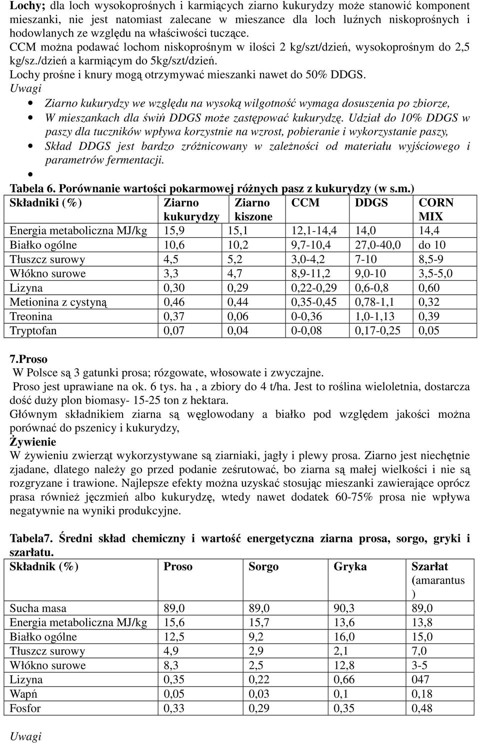 Lochy prośne i knury mogą otrzymywać mieszanki nawet do 50% DDGS. Ziarno kukurydzy we względu na wysoką wilgotność wymaga dosuszenia po zbiorze, W mieszankach dla świń DDGS może zastępować kukurydzę.