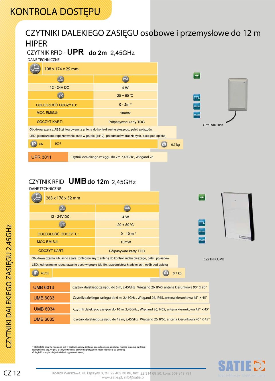 Czytnik dealekiego zasięgu do 2m 2,45GHz, Wiegand 26 CZYTNIK RFID - UMB do 12m 2,45GHz 263 x 178 x 32 mm 12-24V DC 4 W CZYTNIKI DALEKIEGO ZASIĘGU 2,45GHz MOC EMISJI: 40/ -20 + 50 C 0-10 m * 10mW