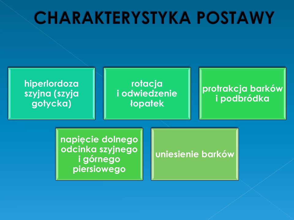 barków i podbródka napięcie dolnego