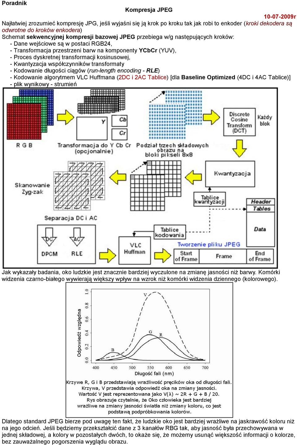 kosinusowej, - Kwantyzacja współczynników transformaty - Kodowanie długości ciągów (run-length encoding - RLE) - Kodowanie algorytmem VLC Huffmana (2DC i 2AC Tablice) [dla Baseline Optimized (4DC i