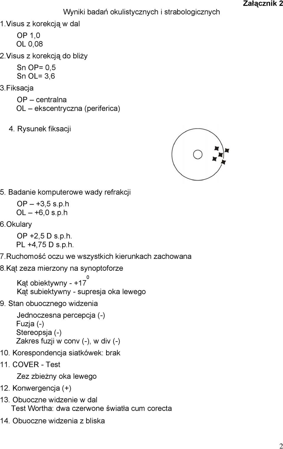 Ruchomość oczu we wszystkich kierunkach zachowana 8.Kąt zeza mierzony na synoptoforze Kąt obiektywny - +17 0 Kąt subiektywny - supresja oka lewego 9.