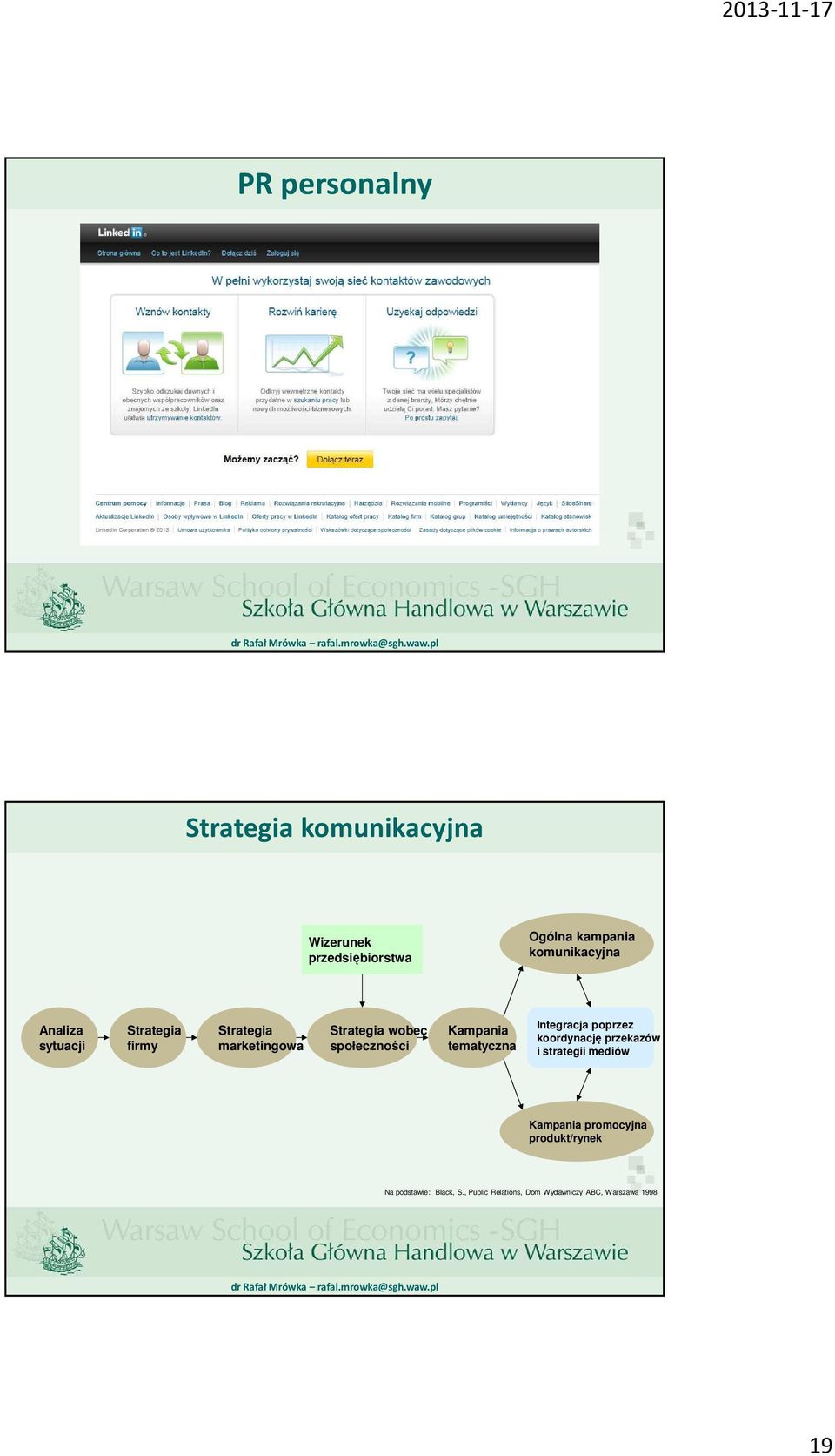 społeczności Kampania tematyczna Integracja poprzez koordynację przekazów i strategii mediów