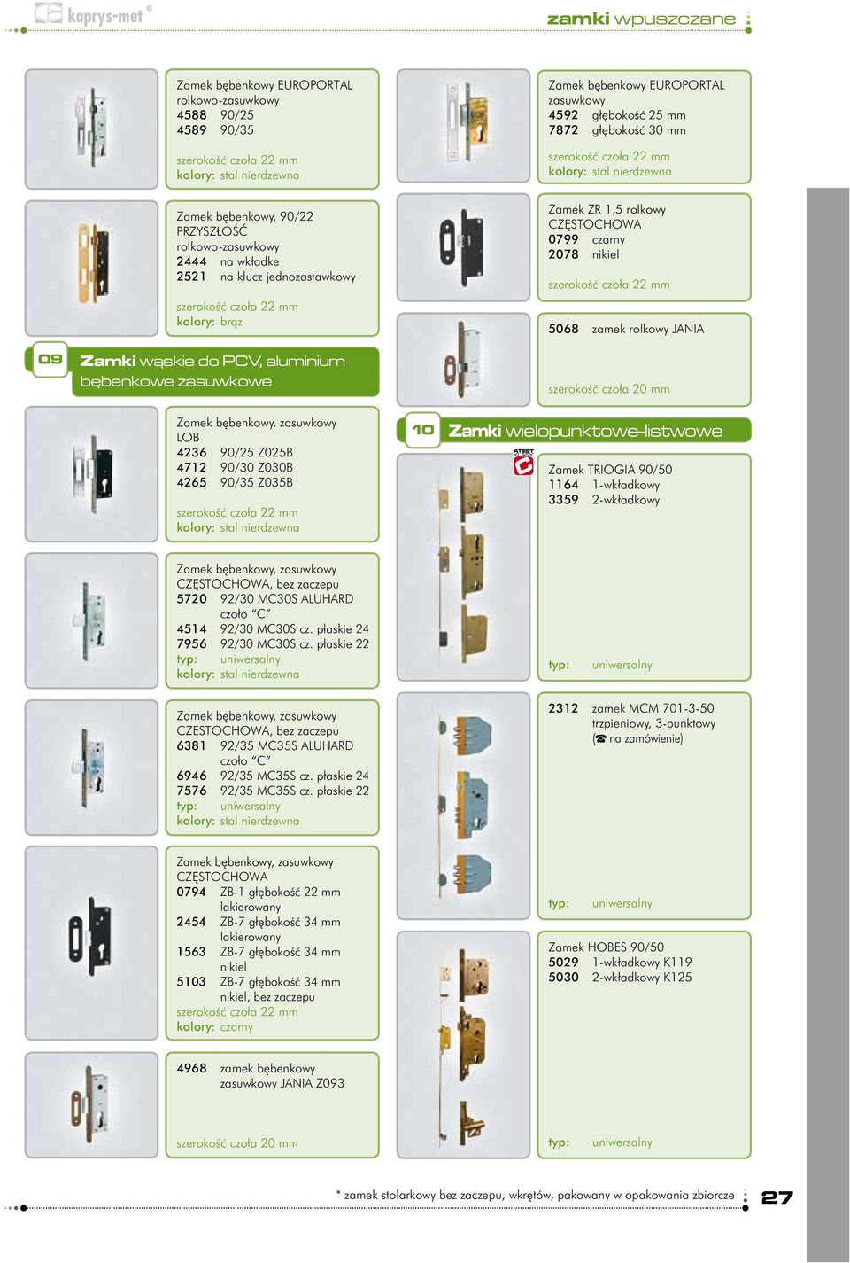 Zamki waskie do PCV, aluminium bebenkowe zasuwkowe Zamek ZR 1,5 rolkowy CZĘSTOCHOWA 0799 czarny 2078 nikiel szerokość czoła 22 mm 5068 zamek rolkowy JANIA szerokość czoła 20 mm Zamek bębenkowy,