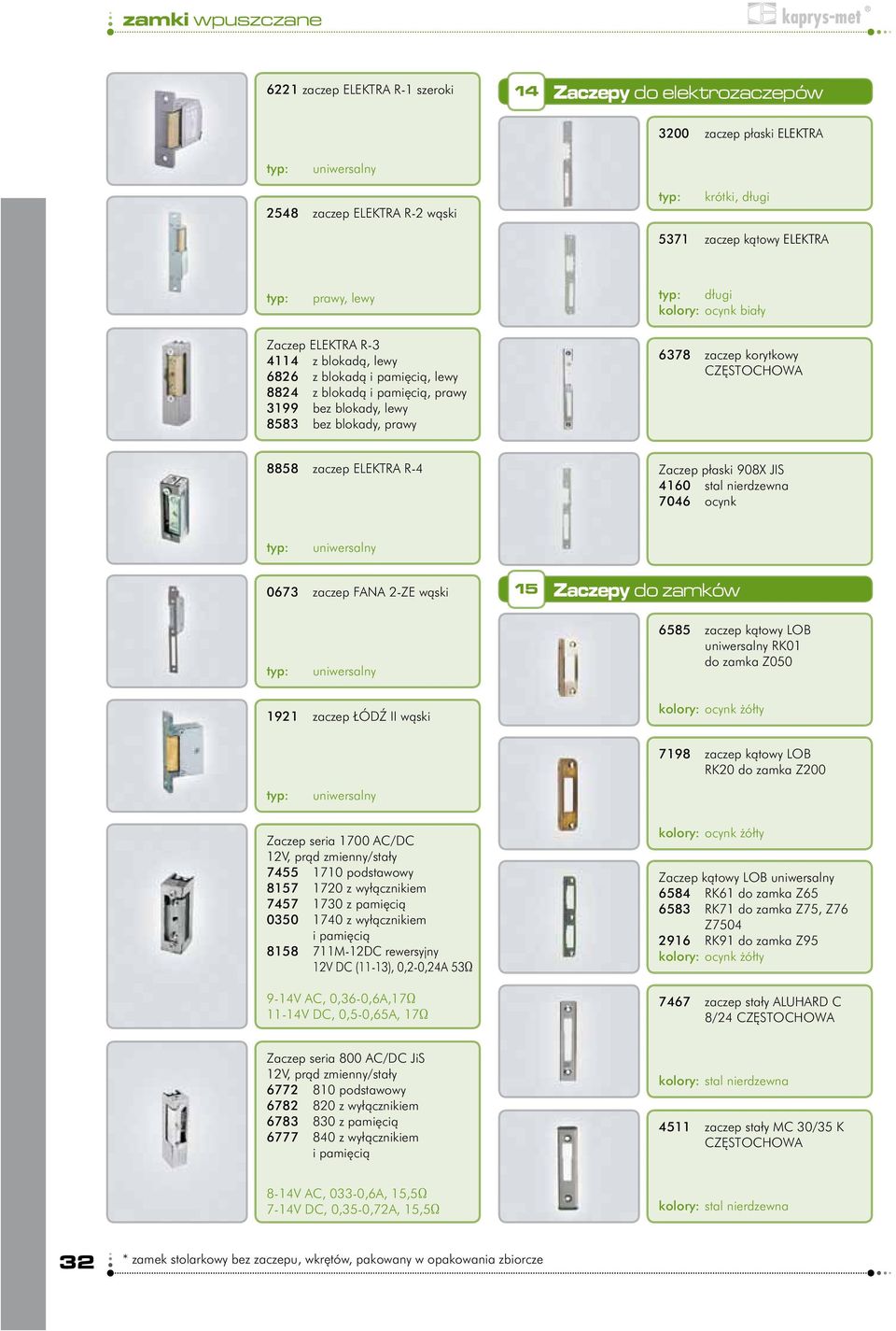 korytkowy CZĘSTOCHOWA 8858 zaczep ELEKTRA R-4 Zaczep płaski 908X JIS 4160 stal nierdzewna 7046 ocynk uniwersalny 0673 zaczep FANA 2-ZE wąski 15 Zaczepy do zamków uniwersalny 6585 zaczep kątowy LOB