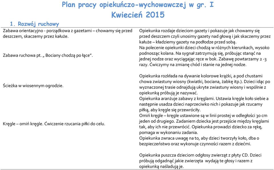 Na polecenie opiekunki dzieci chodzą w różnych kierunkach, wysoko podnosząc kolana. Na sygnał zatrzymują się, próbując stanąć na jednej nodze oraz wyciągając ręce w bok. Zabawę powtarzamy 2-3 razy.