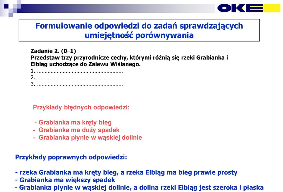 Przykłady błędnych odpowiedzi: - Grabianka ma kręty bieg - Grabianka ma duży spadek - Grabianka płynie w wąskiej dolinie Przykłady