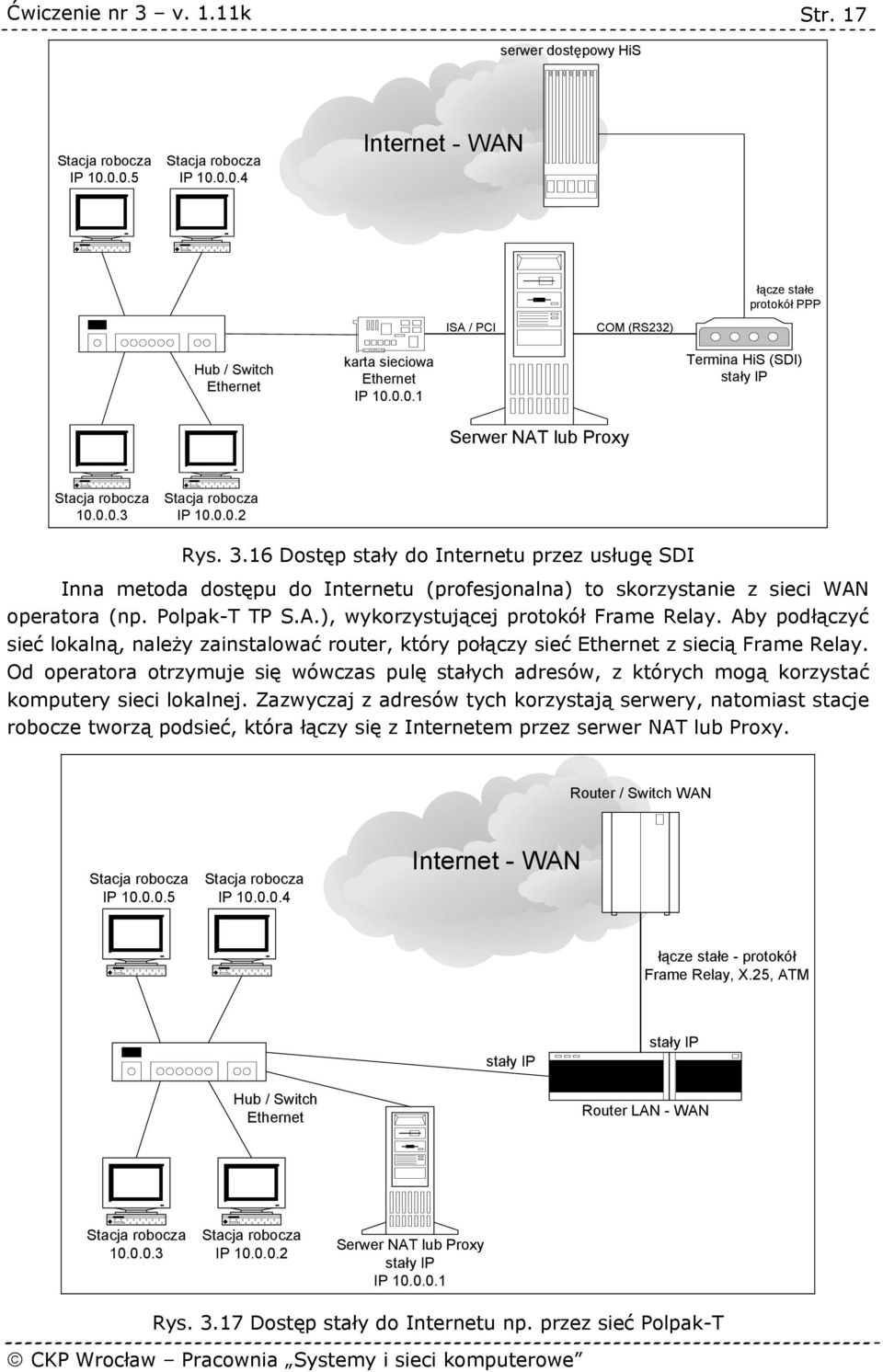 operatora (np. Polpak-T TP S.A.), wykorzystującej protokół Frame Relay. Aby podłączyć sieć lokalną, należy zainstalować router, który połączy sieć Ethernet z siecią Frame Relay.