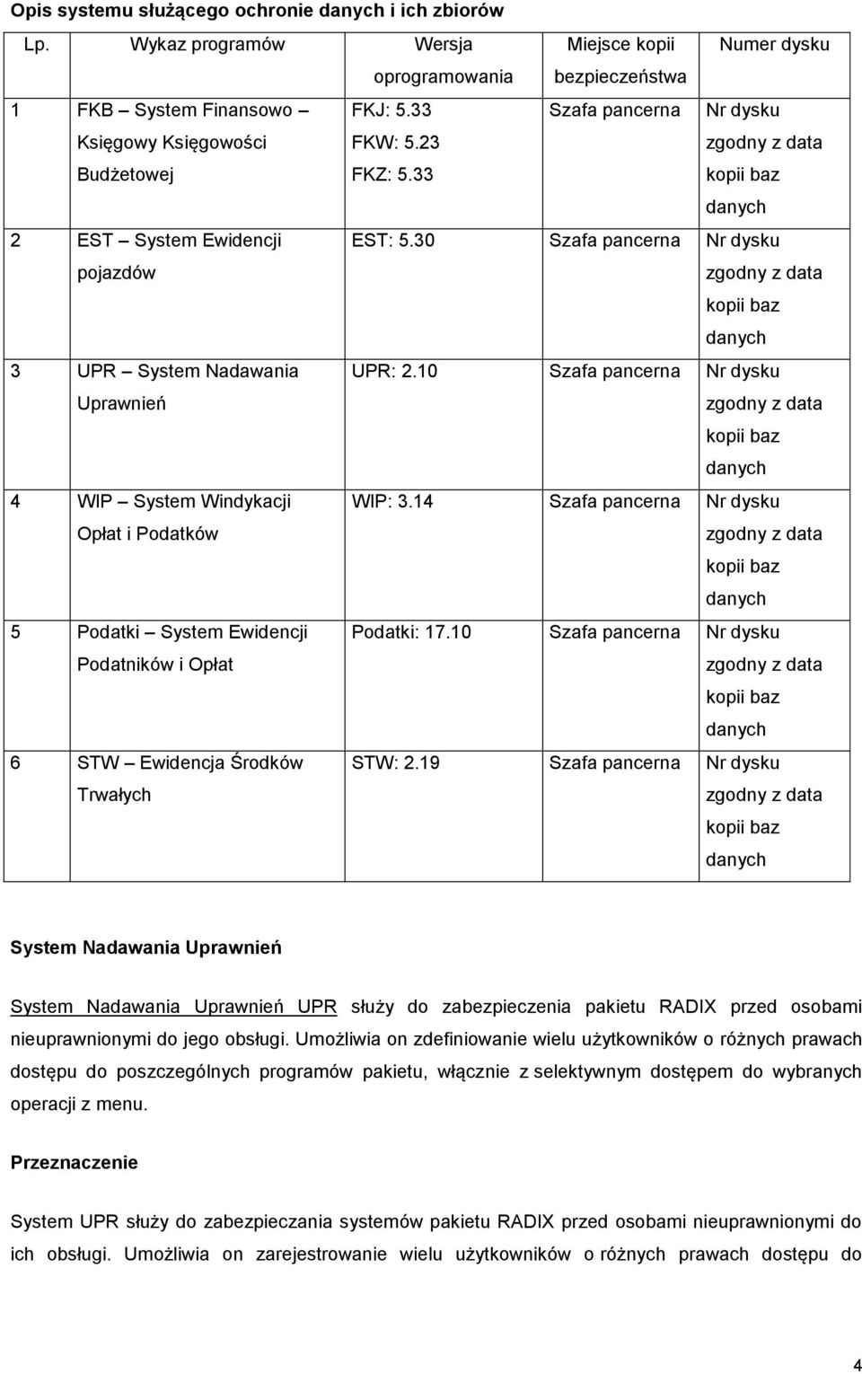 10 Szafa pancerna Nr dysku 4 WIP System Windykacji Opłat i Podatków WIP: 3.14 Szafa pancerna Nr dysku 5 Podatki System Ewidencji Podatników i Opłat Podatki: 17.