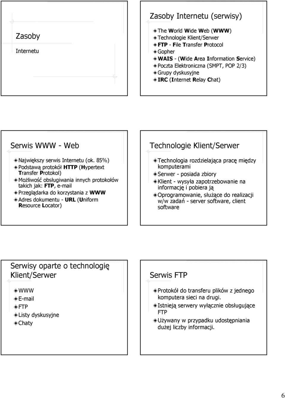 85%) Podstawą protokół HTTP (Hypertext Transfer Protokol) Możliwość obsługiwania innych protokołów takich jak: FTP, e-mail Przeglądarka do korzystania z WWW Adres dokumentu - URL (Uniform Resource