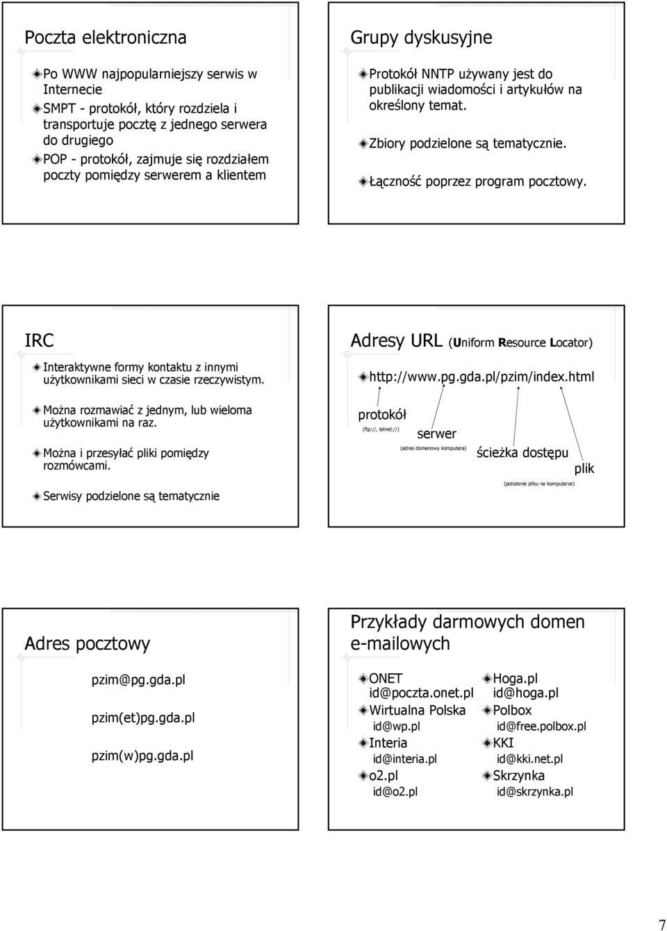 IRC Interaktywne formy kontaktu z innymi użytkownikami sieci w czasie rzeczywistym. Adresy URL (Uniform Resource Locator) http://www.pg.gda.pl/pzim/index.