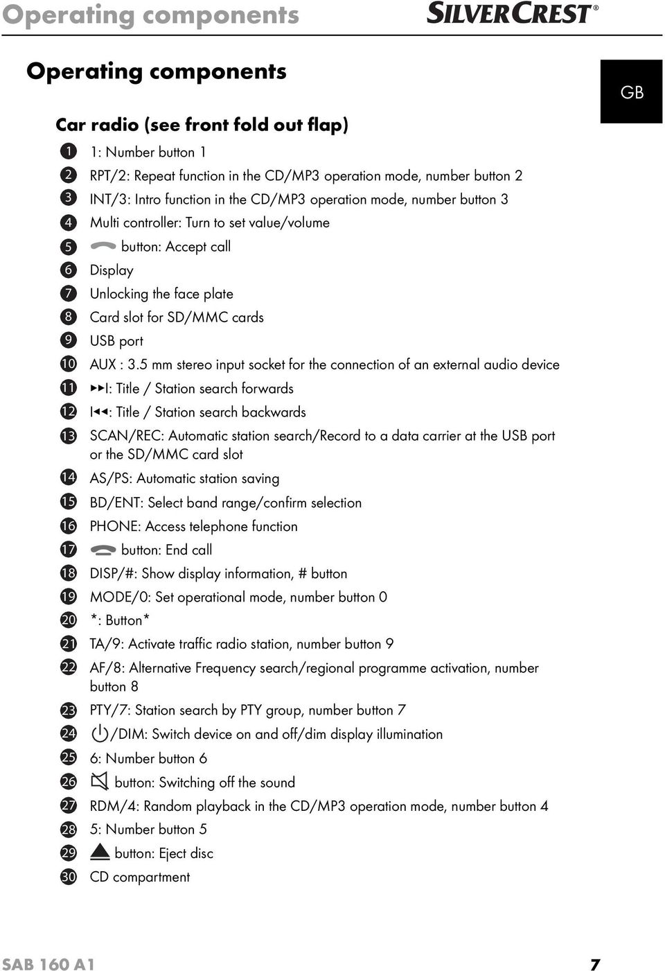 5 mm stereo input socket for the connection of an external audio device 11 I: Title / Station search forwards 12 I : Title / Station search backwards 13 SCAN/REC: Automatic station search/record to a