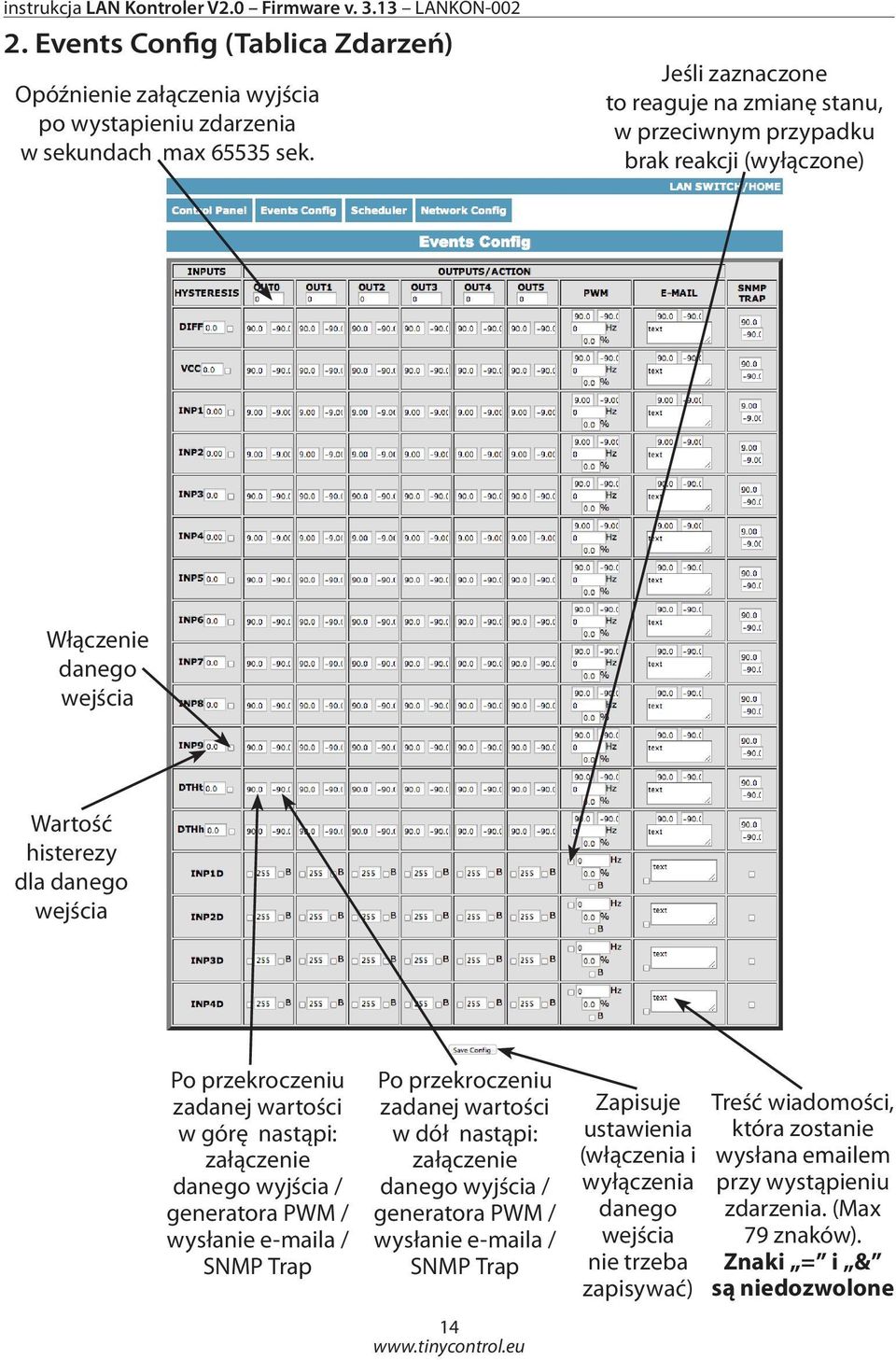 wartości w górę nastąpi: załączenie danego wyjścia / generatora PWM / wysłanie e-maila / SNMP Trap Po przekroczeniu zadanej wartości w dół nastąpi: załączenie danego wyjścia /