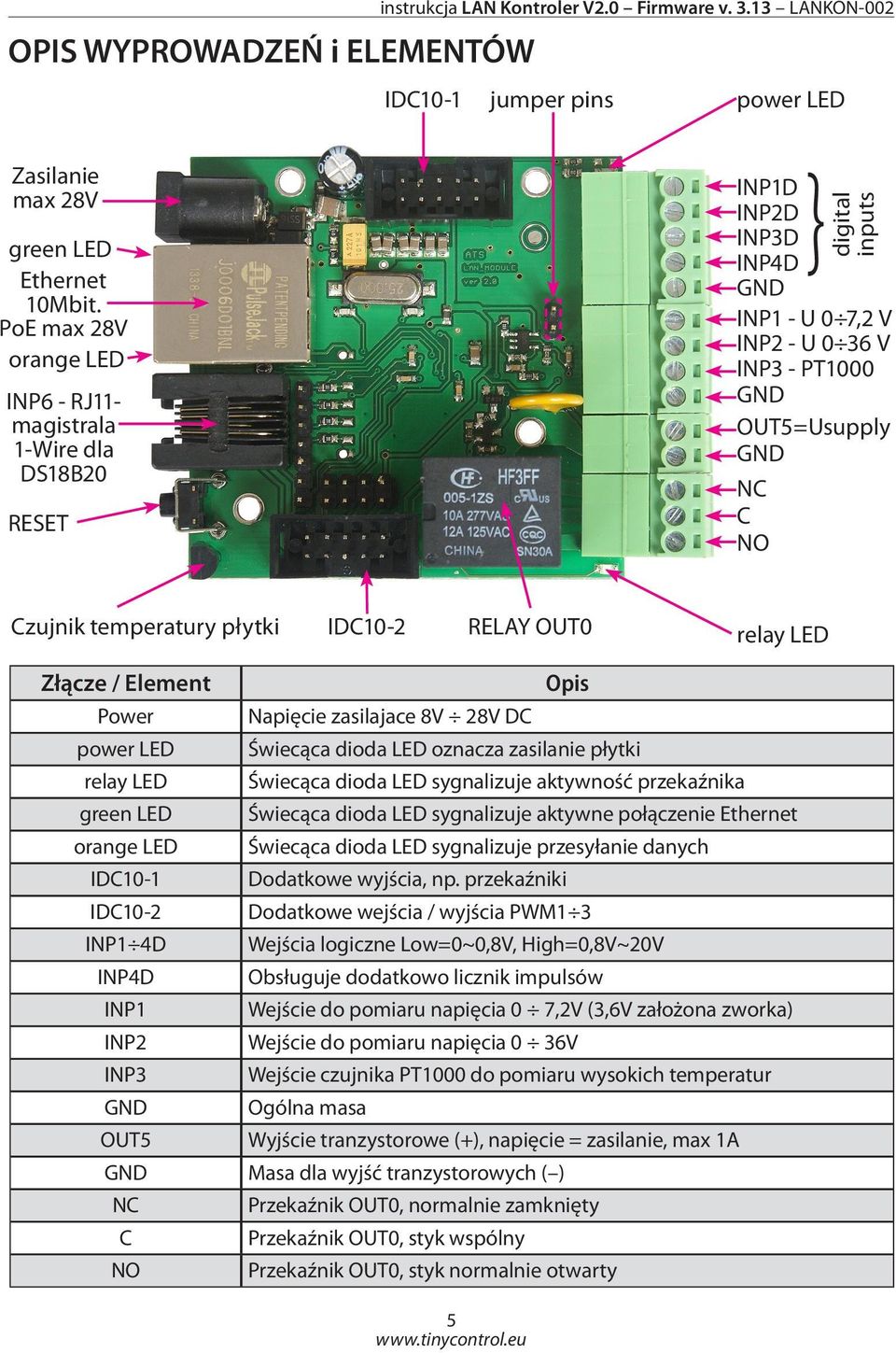 Czujnik temperatury płytki IDC10-2 RELAY OUT0 relay LED Złącze / Element Power power LED relay LED green LED orange LED IDC10-1 IDC10-2 INP1 4D INP4D INP1 INP2 INP3 GND OUT5 Napięcie zasilajace 8V