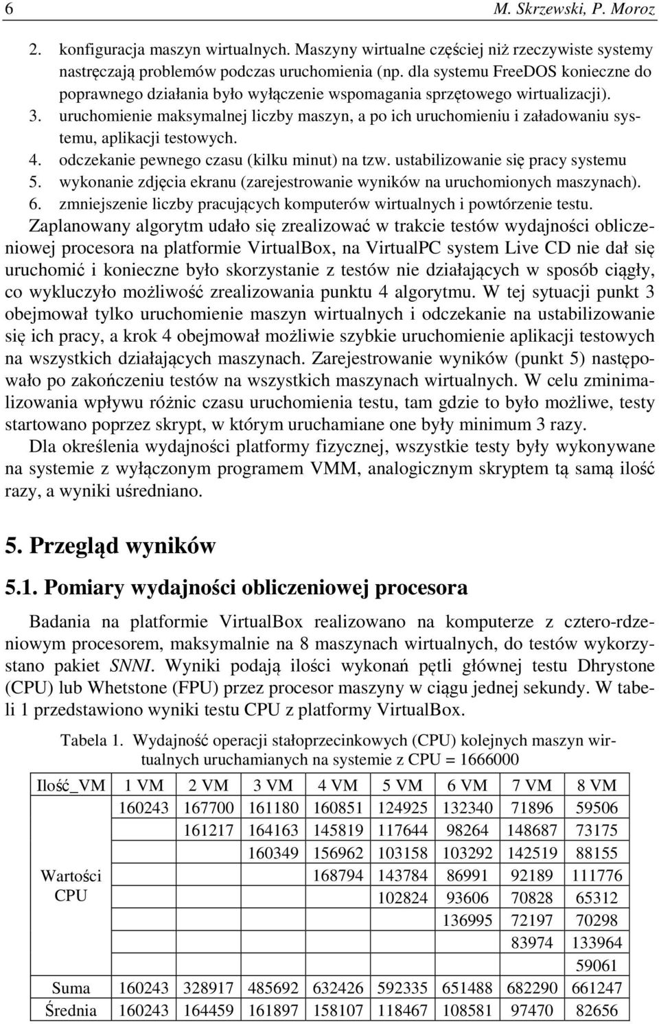 uruchomienie maksymalnej liczby maszyn, a po ich uruchomieniu i załadowaniu systemu, aplikacji testowych. 4. odczekanie pewnego czasu (kilku minut) na tzw. ustabilizowanie się pracy systemu 5.