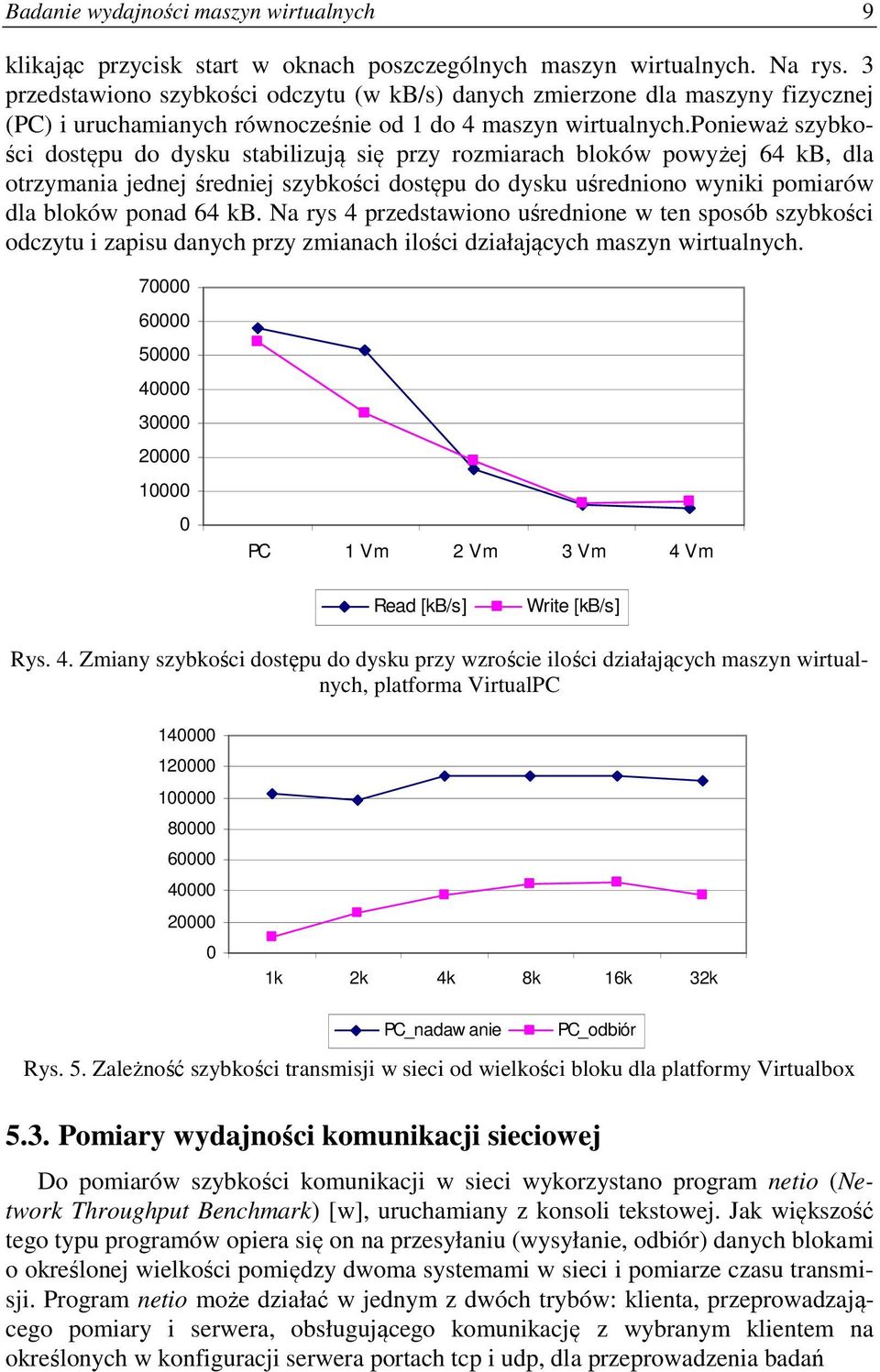 ponieważ szybkości dostępu do dysku stabilizują się przy rozmiarach bloków powyżej 64 kb, dla otrzymania jednej średniej szybkości dostępu do dysku uśredniono wyniki pomiarów dla bloków ponad 64 kb.