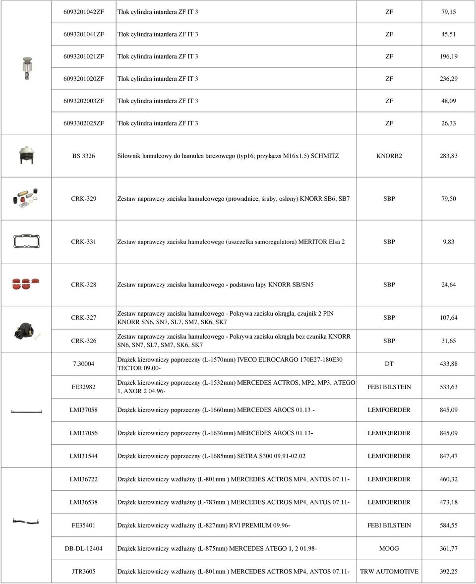 M16x1,5) SCHMITZ KNORR2 283,83 CRK-329 Zestaw naprawczy zacisku hamulcowego (prowadnice, śruby, osłony) KNORR SB6; SB7 SBP 79,50 CRK-331 Zestaw naprawczy zacisku hamulcowego (uszczelka