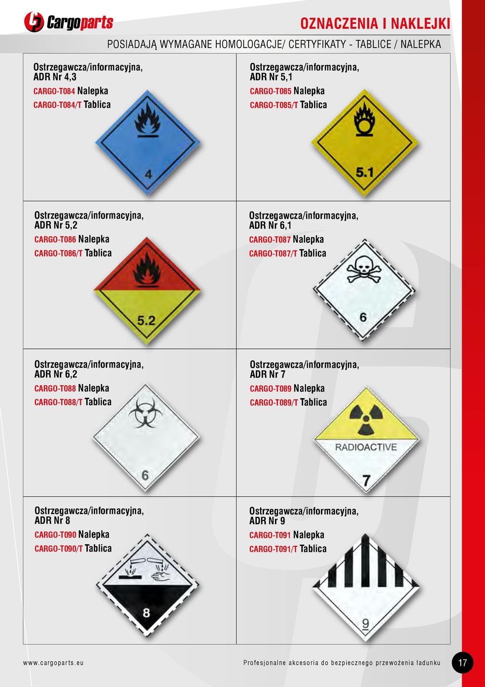 Tablica Ostrzegawcza/informacyjna, ADR Nr 6,2 CARGO-T088 Nalepka CARGO-T088/T Tablica Ostrzegawcza/informacyjna, ADR Nr 7 CARGO-T089 Nalepka CARGO-T089/T Tablica Ostrzegawcza/informacyjna, ADR Nr