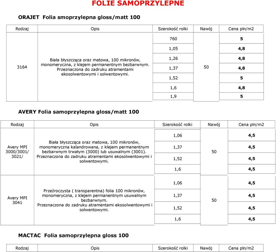 1,26 1,9 AVERY Folia samoprzylepna gloss/matt 100 1,06 4, Avery MPI 3000/3001/ 3021/ Biała błyszcząca oraz matowa, 100 mikronów, monomeryczna kalandrowana, z klejem permanentnym bezbarwnym