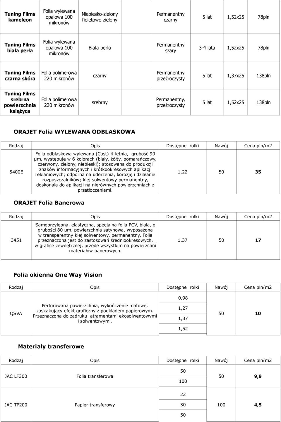 pln/m2 400E Folia odblaskowa wylewana (Cast) 4-letnia, grubość 90 µm, występuje w 6 kolorach (biały, żółty, pomarańczowy, czerwony, zielony, niebieski); stosowana do produkcji znaków informacyjnych i